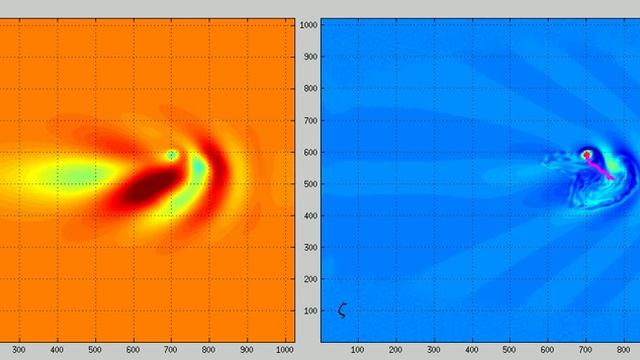 Rossby wave radiation from a weak cyclonic perturbation смотреть онлайн