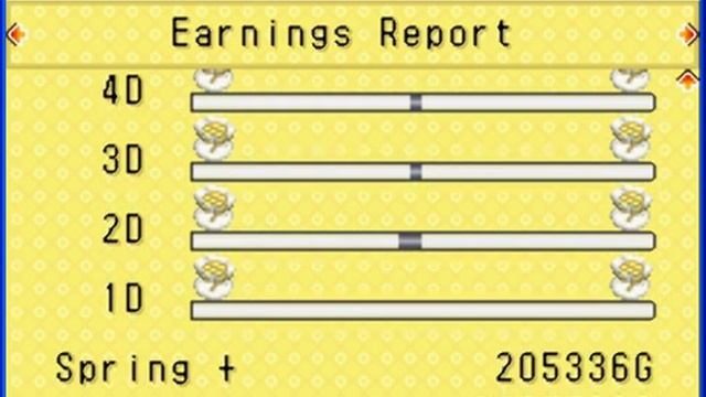 Cheat Harvest Moon Friends of Mineral Town смотреть онлайн