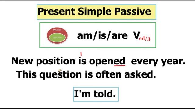 Passive Voice – страдательный залог в английском языке смотреть онлайн