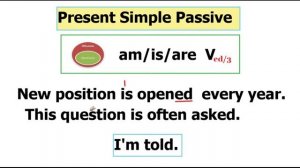Passive Voice – страдательный залог в английском языке