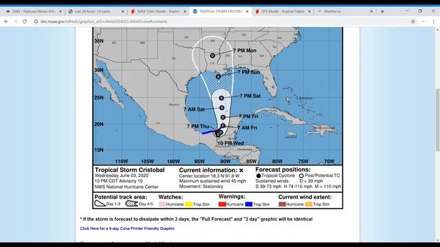 Thunderstorms And Cristobal (Weather Update: 6/4/20)