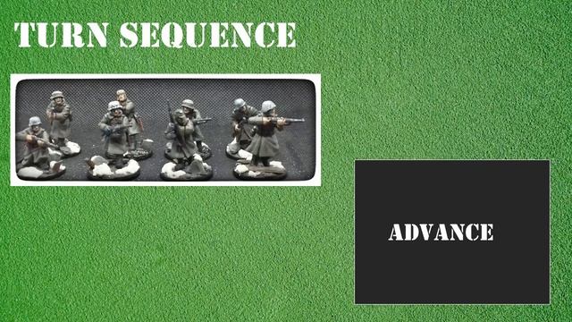 Bolt Action Basics - the turn sequence смотреть онлайн