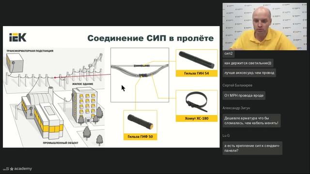 Арматура для СИП. IEK GROUP смотреть онлайн