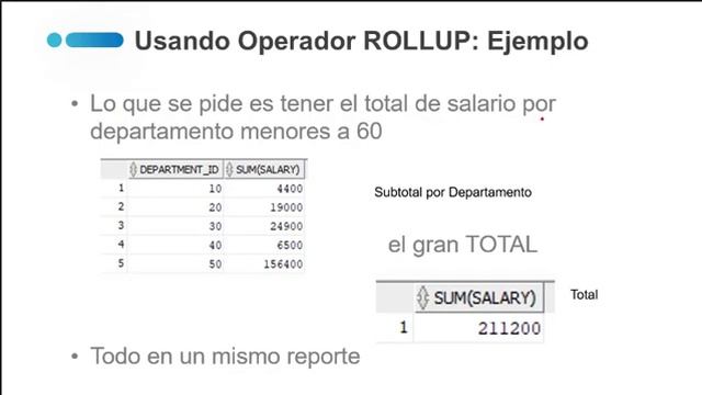 Introducción a SQL Analytic y Operacion ROLLUP, Clase I, para Data Warehousing, Oracle 12c смотреть онлайн