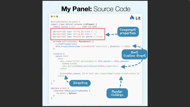 Create Web Components by using Google Lit, publish them on Npm and use them in React, Angular ... смотреть онлайн