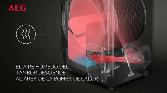 🌞AEG T7DBG841 - Secadora blanca con bomba de calor, 8 kg, A++. смотреть онлайн