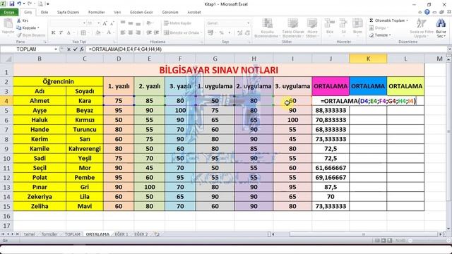 Excel Dersleri #DERS 4 ORTALAMA FONKSİYONU KULLANIMI смотреть онлайн