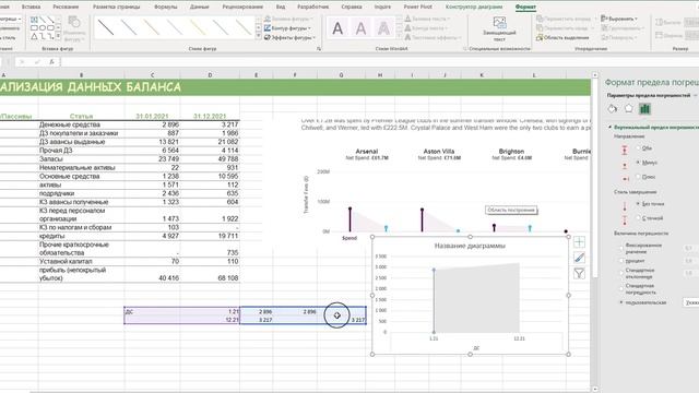 Комбинированная диаграмма (использование пределов погрешностей в MS Excel) смотреть онлайн
