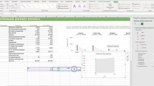 Комбинированная диаграмма (использование пределов погрешностей в MS Excel)