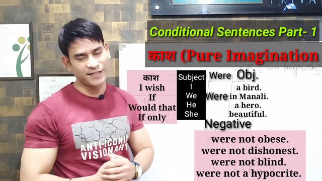 Conditional Sentences With Practice Exercise смотреть онлайн