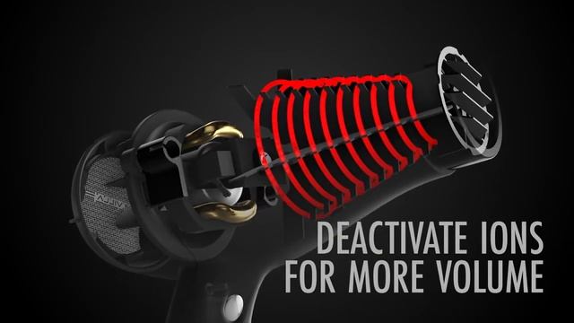 Sam Villa Artist Series Blow Dryer смотреть онлайн