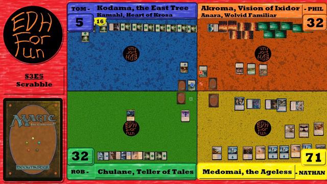 S3E5 – Kodama And Kamahl Vs Akroma And Anara Vs Chulane Vs Medomai