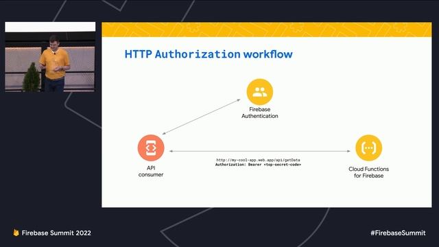 Your guide to server side authentication with Firebase смотреть онлайн