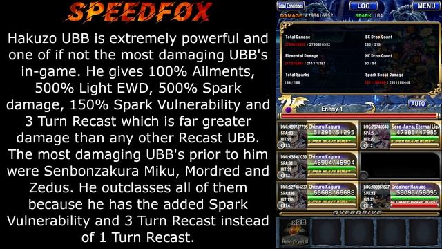 Hakuzo Review - Brave Frontier смотреть онлайн