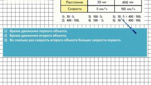 Страница 20 Задание 7 – Математика 4 класс (Моро) Часть 2