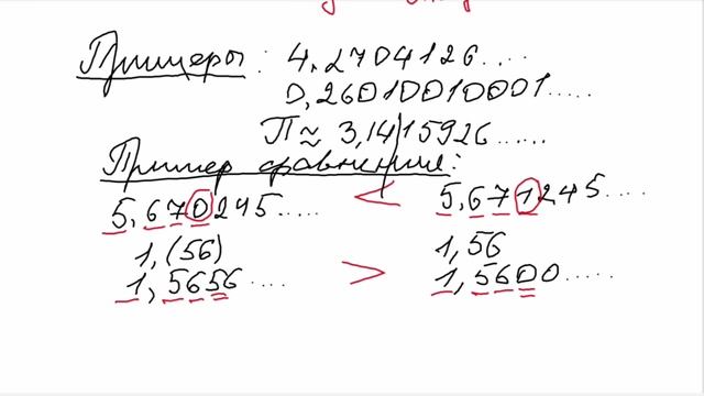 Иррациональные числа. Алгебра, 8 класс смотреть онлайн