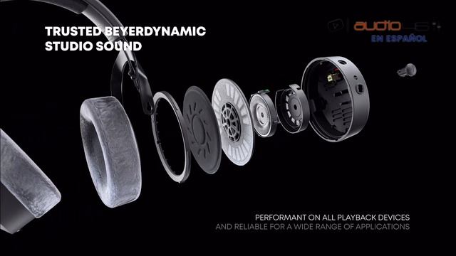 Review: BEYERDYNAMIC - DT 700 PRO X & DT 900 PRO X, Audífonos Alemanes Para Trabajo Profesional смотреть онлайн