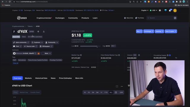 Анализ токенов на CoinMarketCap & CoinGecko ✳️ Лучшие агрегаторы ? смотреть онлайн