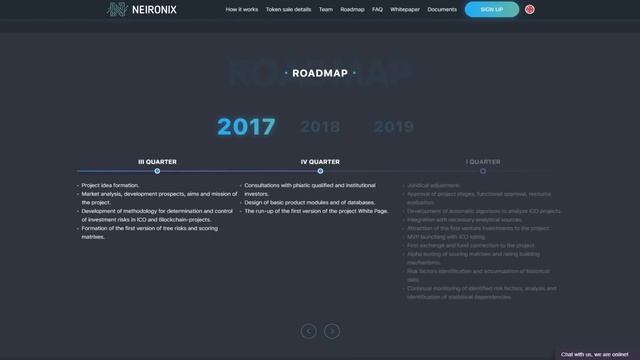 Neironix (NRX) Обзор от ICO Каталог смотреть онлайн