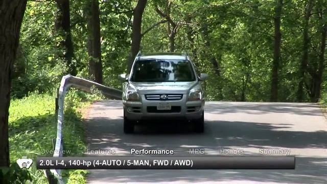 2008 Kia Sportage Used Car Report смотреть онлайн