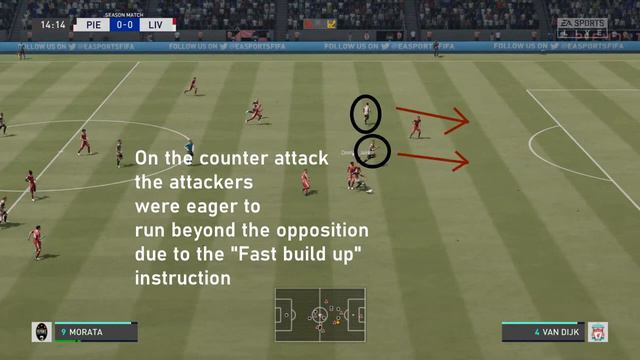 FIFA 21| HOW TO PLAY LIKE MARCELLO LIPPI'S JUVENTUS| FORMATION & TACTICS смотреть онлайн