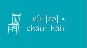 Правило чтения air [ɛə]. Reading rule air [ɛə]