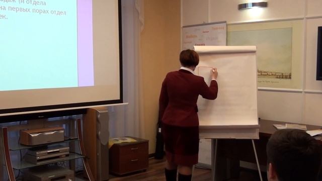 Зачем компании создавать отдел продаж? смотреть онлайн