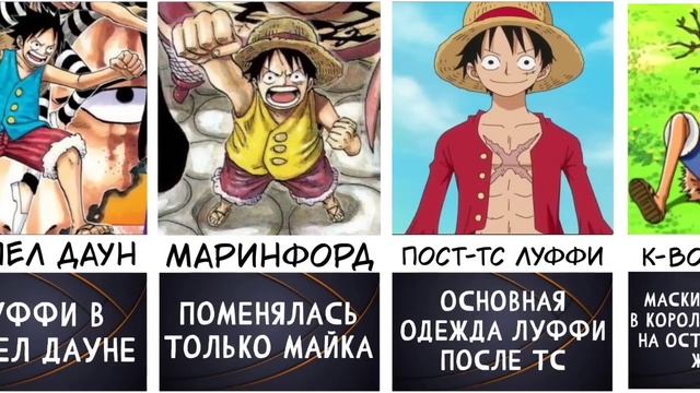 Вся одежда Луффи!| One Piece| Одежда Мугивары Луффи в Ван пис, часть 1!
