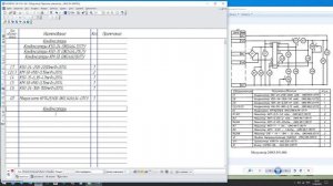 Перечень Элементов в Компас-3D, Разделы ПЭ3, Сортировка ЭРЭ