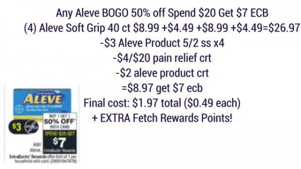 🔥CVS Deals 5/2-5/8 {28 Items = $21 MM & NEW Glitches?} CVS Couponing This Week💃10 Must Do CVS Deals