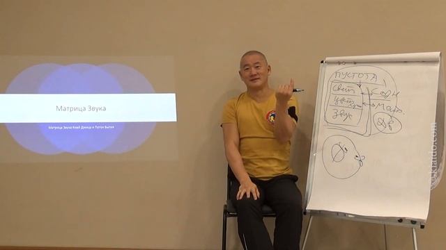 Три альтернативы движения по жизни | Академия Киайдо | Гранд Мастер Сонг Парк смотреть онлайн