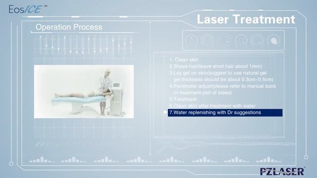 EOS ICE Platina Diode Laser Machine
