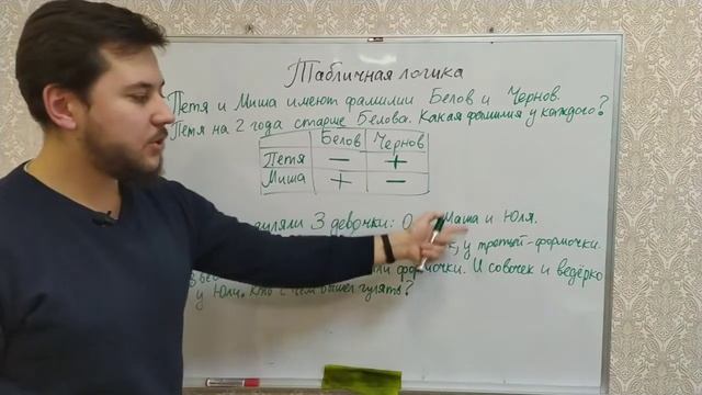 Логика и множества. Табличная логика смотреть онлайн