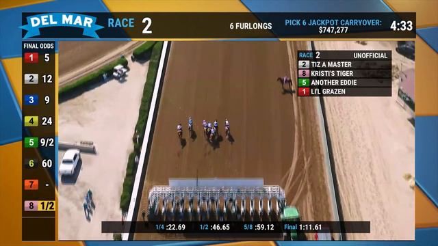 Tiz a Master wins race 2 at Del Mar 8/6/21 смотреть онлайн