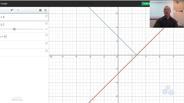 PC 20 7.2 Absolute Value Functions смотреть онлайн