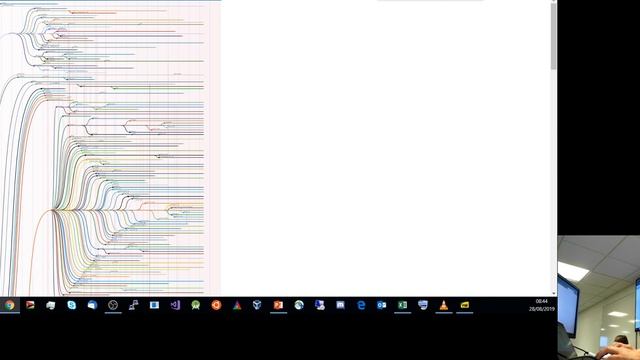 IMT2681 - Cloud Technologies (Linux Intro 1/2) смотреть онлайн