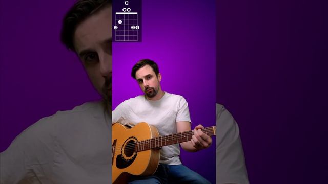 Learn to Play More Than Words by Extreme: Easy Guitar Tutorial смотреть онлайн