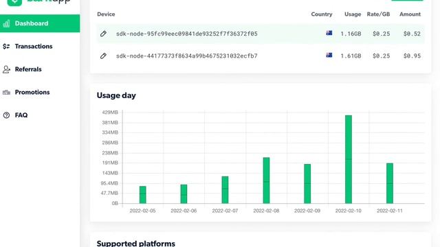 Making passive income (FREE MONEY!!) using EarnApp & two raspberry pi’s for 2 months смотреть онлайн