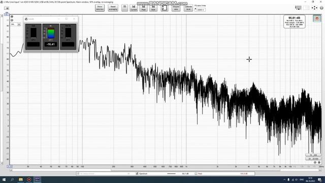 Тест системы шумоподавления Bose QC15 смотреть онлайн