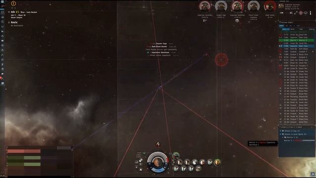 EVE Online| Escalation Medical Twilight [1080/60]