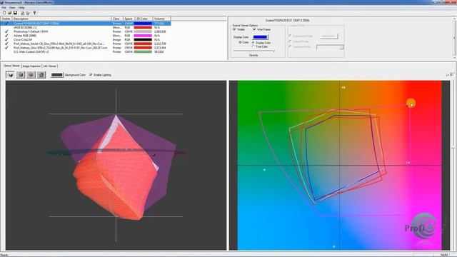 Цветовой охват персональных CMYK профилей. Часть 6. смотреть онлайн