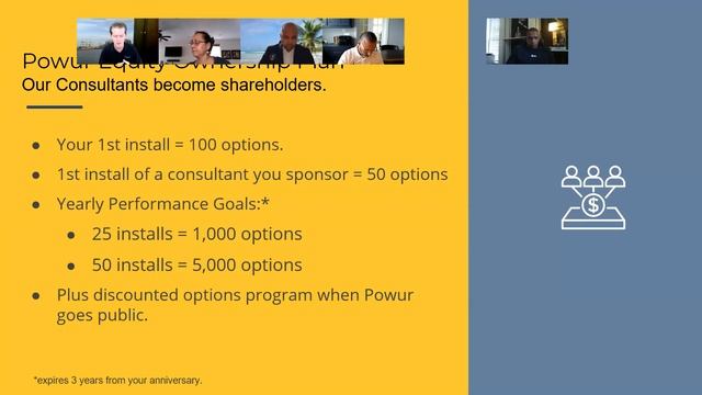 Learn How to Become a Powur Consultant and Quick Start Training смотреть онлайн