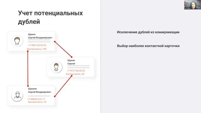 Как повысить эффективность коммуникации с клиентом смотреть онлайн