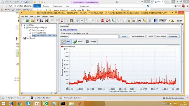 Урок 47. JMeter и тестирование производительности сайта. Часть 2 смотреть онлайн