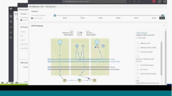Вебинар «Интеллектуальное управление виртуальными инфраструктурами с VMware vRealize», 21 марта 201