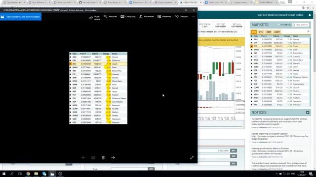 Трезвый взгляд на мир, курсы валют, zec и прочее смотреть онлайн