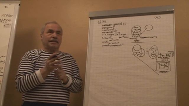 Идея технологизации и методология 2010 смотреть онлайн