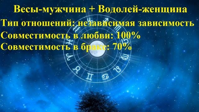 Совместимость Весы-мужчина и Водолей-женщина смотреть онлайн