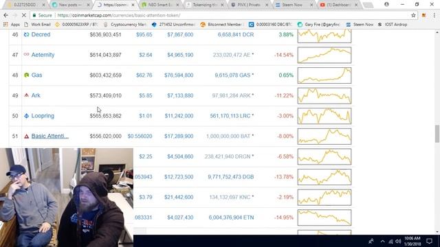Crypto N' Coffee смотреть онлайн