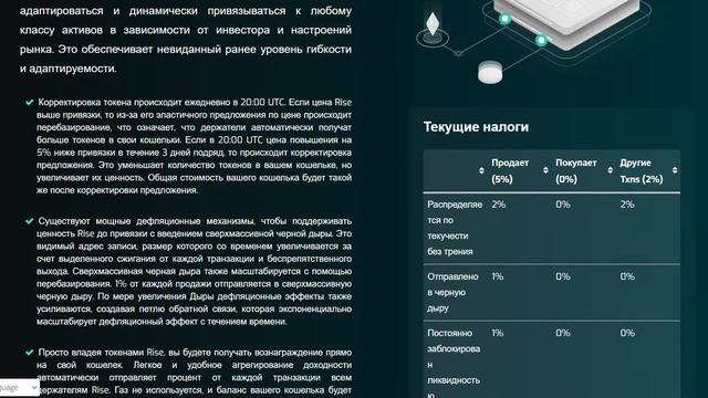 Riseprotocol - рассчитан на длительный срок службы смотреть онлайн
